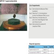 MP-811 Superconductivity(0).jpg